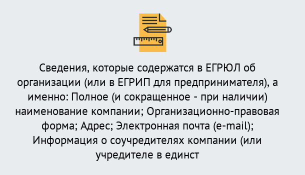 Почему нужно обратиться к нам? Барабинск Внесение изменений в ЕГРЮЛ 2019 в Барабинск